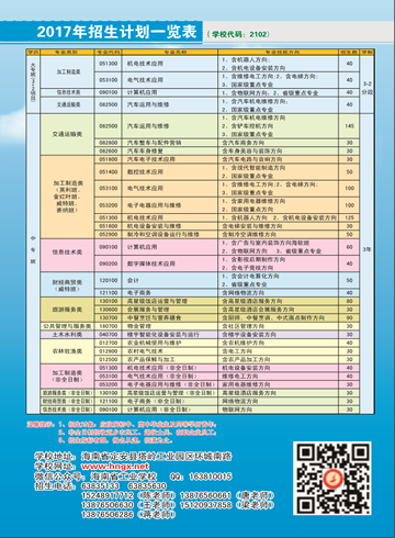 星空网页版2016年招生简章10